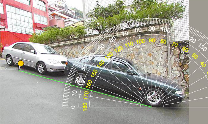 Mesurer l'angle sur la photo