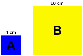 两个数字的比例因子