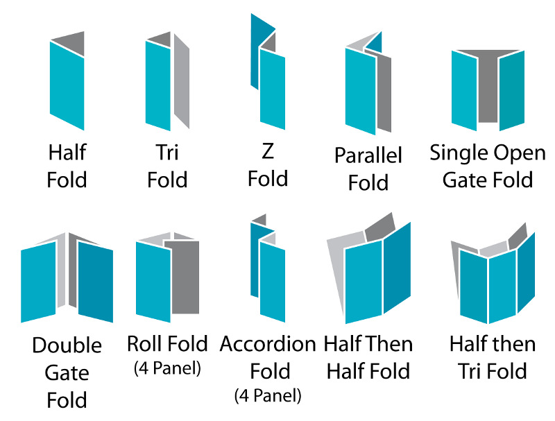 brochure folds