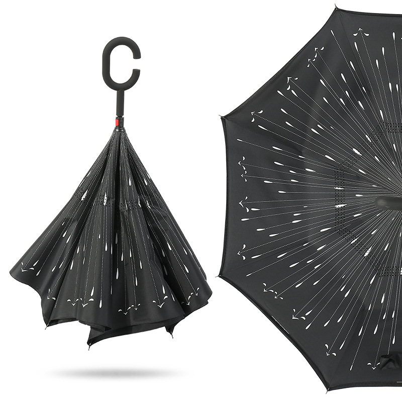 reverse umbrella